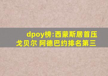 dpoy榜:西蒙斯居首压戈贝尔 阿德巴约排名第三